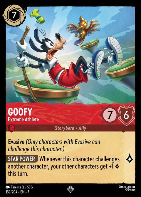 139-goofy