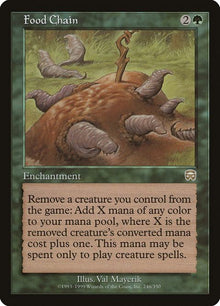 246-foodchain