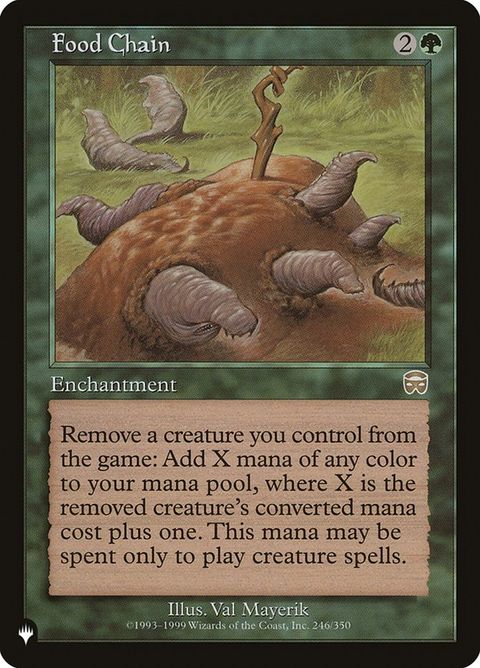 MMQ-246-foodchain